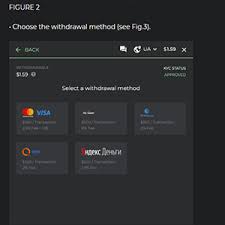 How To Withdraw Money From Steam Steam To Paypal 2021
