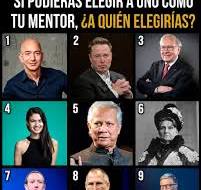📝 PERSONAJES DE LA LISTA: 1. Jeff Bezos, fundador de Amazon ...