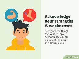 3 Ways To Understand Your Personality - Wikihow