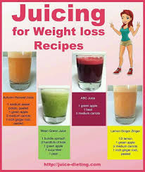 Pin On Weight Loss