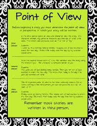 Point Of View Printable