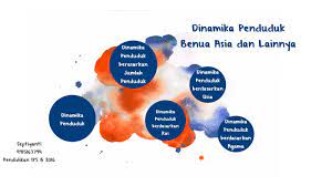 Maybe you would like to learn more about one of these? Dinamika Penduduk Benua Asia By Nti Septiyanti