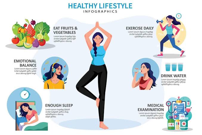 The foundational elements of a balanced, healthy lifestyle., AI generated