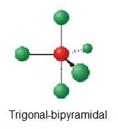 Geometry Of Molecules Chemistry Libretexts