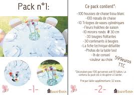 Décoration de table de mariée decoration florale composition florale bouquet audrey sera votre fleuriste sur mesure mariage lyon, pour vos compositions florales. Decoration De Votre Mariage Cle En Main Enjoy Evenements