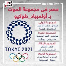 ثلاثي هجومي وأكرم توفيق ظهير أيمن. Ù…ÙˆØ§Ø¹ÙŠØ¯ Ù…Ø¨Ø§Ø±ÙŠØ§Øª Ù…Ù†ØªØ®Ø¨ Ù…ØµØ± ÙÙ‰ Ø£ÙˆÙ„Ù…Ø¨ÙŠØ§Ø¯ Ø·ÙˆÙƒÙŠÙˆ Ø§Ù„ÙŠÙˆÙ… Ø§Ù„Ø³Ø§Ø¨Ø¹