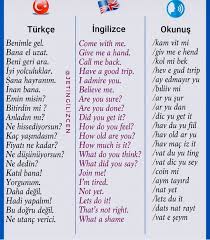 Kopek Isimleri Turkce