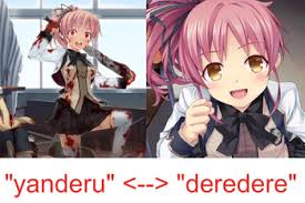 A page for describing characters: Yandere Tv Tropes