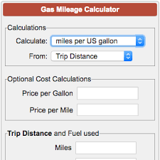 Fuel Mileage Calculator Kozen Jasonkellyphoto Co