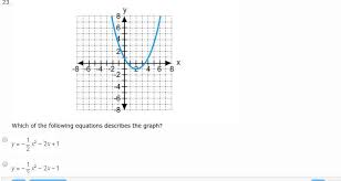 To find a solution, simply let x have any value you please. Which Of The Following Equations Describes The Graph Brainly Com