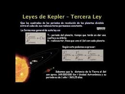 Cosmologia Leyes De Kepler Teoria Cosmologia Origen Del Universo Fisica