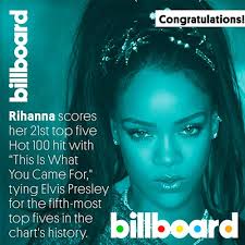 Va Billboard Hot 100 Singles Chart 17 09 2016 2016