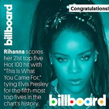 va billboard hot 100 singles chart 17 09 2016 2016