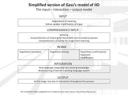 Processes of Adult Language Learning