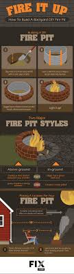 Digging a hole for a fire pit. How To Build A Fire Pit Fix Com