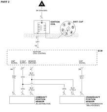 Use this as a guide to determine which 2 wires in the circuit are used for the overdrive shift in the a518. Diagram Dodge Dakota 2003 Wiring Diagram Full Version Hd Quality Wiring Diagram Ishikawadiagram Volodellaquilabasilicata It