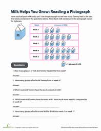 Next Stop Pinterest In 2020 Math Worksheet Third Grade Math Worksheets 2nd Grade Math Worksheets