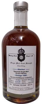 Maybe you would like to learn more about one of these? New Releases Whiskybase Ratings And Reviews For Whisky