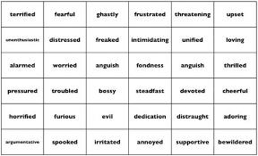 Teaching Tone And Mood Lesson Plan Ideas And Video Hubpages