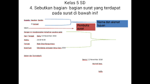 Tempat dan tanggal pembuatan surat. Kelas 5 Soal Nomor 4 Bagian Surat Youtube