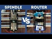Spindle System – PwnCNC