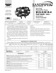 W15 Series Warren Rupp Pdf Catalogs Technical