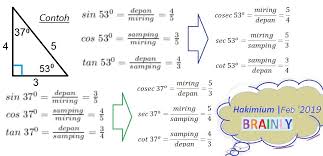 Cosinus = y sisi miring r r sisi yang berhadapan dgn a y 3. Untuk Setiap Nilai Perbandingan Trigonometri Yang Diberikan Dibawah Ini Dengan Setiap Sudut Brainly Co Id