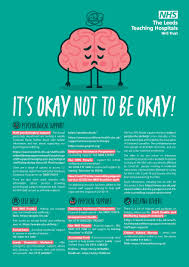 Thankfully, there's a whole world of free or affordable mental health care out there designed to help you with just about every issue. Covid 19 Posters Resources