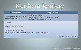 Stamp duty, or stamp duty land tax if you want to use the official jargon, is a levy that you pay to hm revenue hi is the stamp duty a one time payment? Stamp Duty 101 What You Need To Know About Land Transfer Duty In Australia Your Mortgage Australia