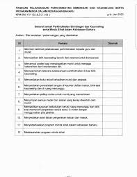 Senarai semak fail unit kokurikulum. Guru Kaunseling Nurhaiza Che Mat Senarai Semak Perkhidmatan Bimbingan Dan Kaunseling Dan Program Minda Sihat Dalam Kebiasaan Baharu