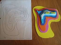 Topographic Maps Constructing A 3d Model Matter Science Contour Map Teaching Geography