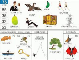 We did not find results for: Buku Mimpi 2d Bergambar Terbaru
