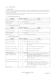 23+ grunner til +exercice et coriger compte de. 2