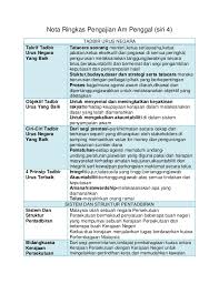 Nota sampingan subjek engajian am. Nota Pengajian Am Penggal 1