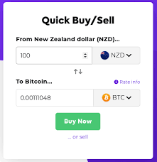 Bitcoin is, in many regards, almost synonymous with cryptocurrency, which means that you can buy bitcoin. How To Buy Bitcoin In New Zealand Step By Step Guide Money King Nz