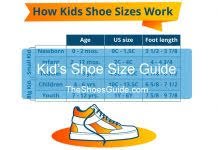 Kids Shoes Size Chart Kids Shoe Size Guide 2019