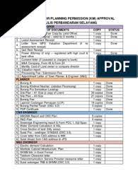 Checklist Mps 7163 Engineering Real Estate Law