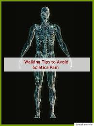 Pin On Natural Sciatica