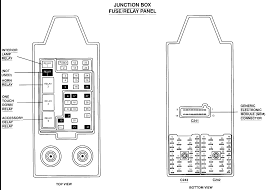 The owner's manual does not have the fuse. I Have A 99 Ford F350 Super Duty That I Need A Fuse Panel Diagram For Where Can I Find One At