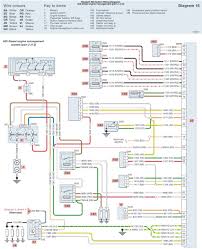 Peugeot Wiring Diagrams 1999 Yamaha Blaster Wiring Diagram Ad6e6 Yadarimu Jeanjaures37 Fr