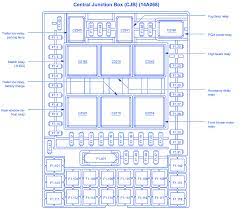 Where is the fuse block on 2019 fleetwood disocvery. Diagram 03 Navigator Fuse Box Diagram Full Version Hd Quality Box Diagram Beefdiagram Tacus It