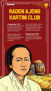 Google has many special features to help you find exactly what you're looking for. Kartini Dan Pemikirannya Yang Menginspirasi Kaum Pergerakan