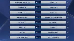 La información más completa y actualizada sobre la liga de campeones, en el mundo. Champions League Resultados Y Clasificacion De La Jornada 3 De La Fase De Grupos Marca Com