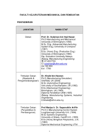 Download lagu diploma pendidikan lepasan ijazah mp3 dapat kamu download secara gratis di metrolagu. 03 Senarai Staf