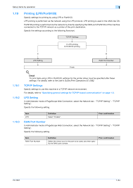 The drivers are ready and available ***/2018: 19 Printing Lpr Port9100 1 Tcp Ip Settings 2 Lpd Setting Konica Minolta Bizhub 601 User Manual Page 77 233 Original Mode