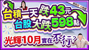 郭哲榮股市分析：台積電衝高回落，中小型股弱勢，期指九連勝