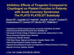 Inhibitory Effects Of Ticagrelor Compared To Clopidogrel On Platelet Function In Patients With Acute Coronary Acute Coronary Syndrome Cardiovascular Platelets