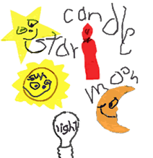 But this is all for the good because crafts with led lights can be decorative, fun, and easier than you think. Light Science Activities For Kids Kindergarten Lessons