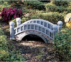 Called nanhe river landscape bridge, the red bridge will cross the river in two interlaced strands. 18 Small And Beautiful Fairy Tale Garden Bridges