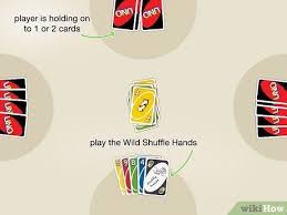 What Does Shuffle Hands Mean In Uno? Card Rules & Strategies